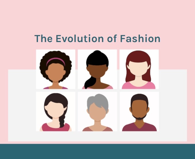 The Evolution of Fashion-min